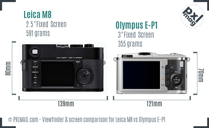 Leica M8 vs Olympus E-P1 Screen and Viewfinder comparison
