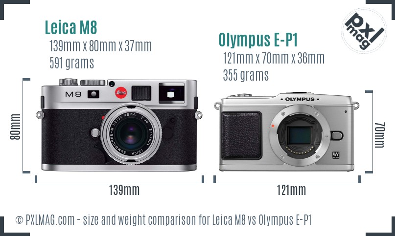 Leica M8 vs Olympus E-P1 size comparison