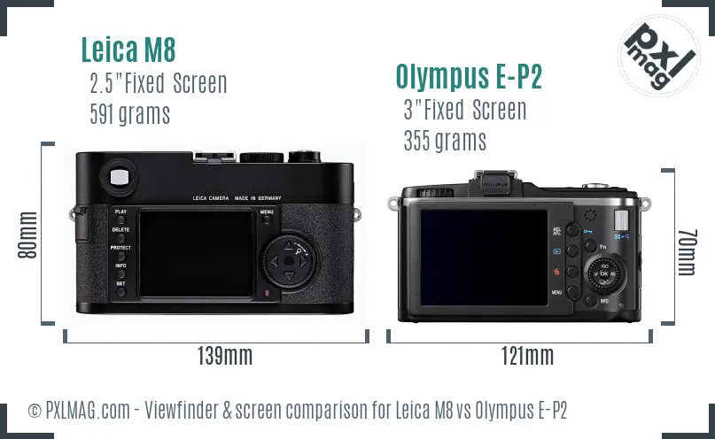 Leica M8 vs Olympus E-P2 Screen and Viewfinder comparison