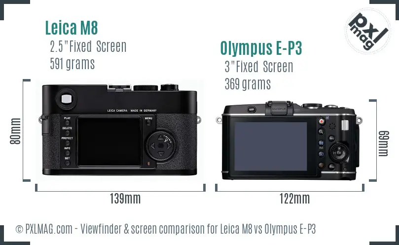 Leica M8 vs Olympus E-P3 Screen and Viewfinder comparison