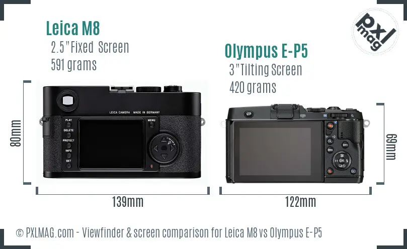 Leica M8 vs Olympus E-P5 Screen and Viewfinder comparison