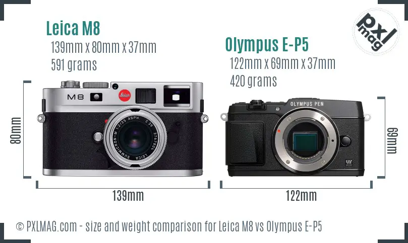 Leica M8 vs Olympus E-P5 size comparison