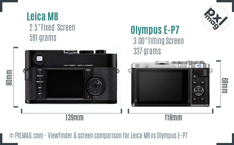 Leica M8 vs Olympus E-P7 Screen and Viewfinder comparison