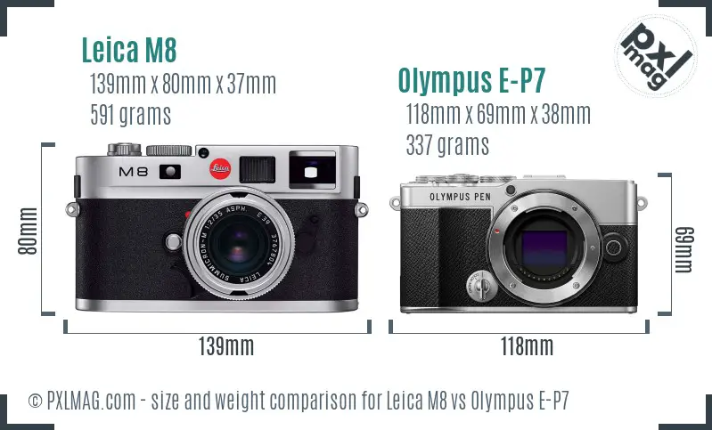 Leica M8 vs Olympus E-P7 size comparison