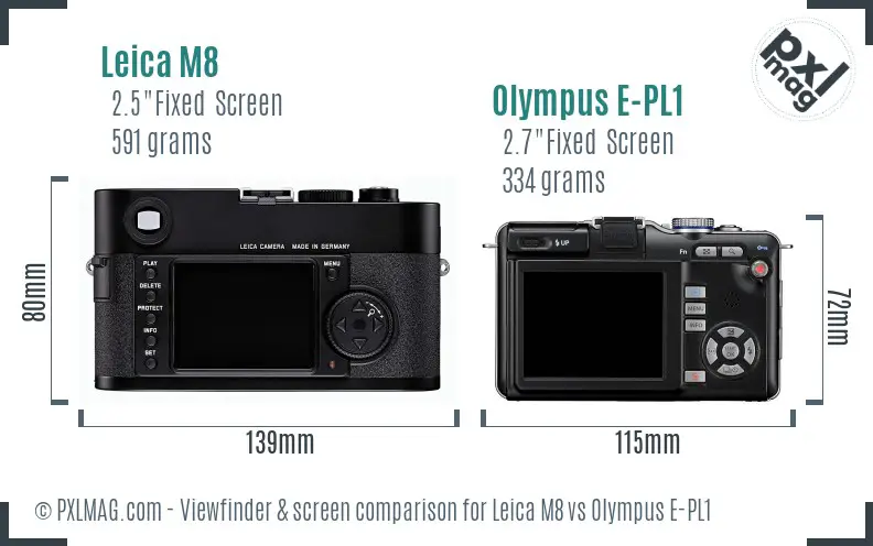 Leica M8 vs Olympus E-PL1 Screen and Viewfinder comparison