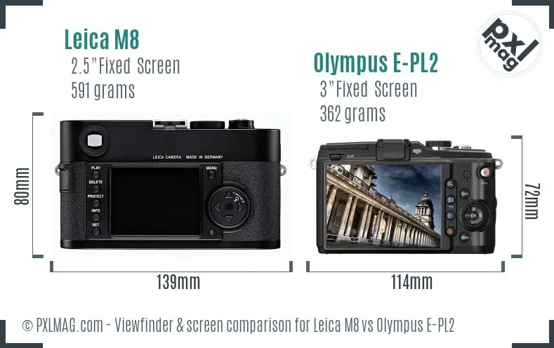 Leica M8 vs Olympus E-PL2 Screen and Viewfinder comparison