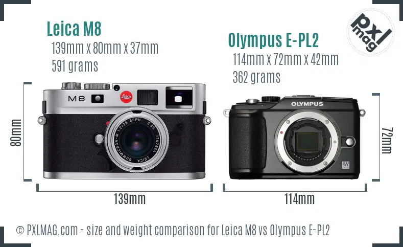 Leica M8 vs Olympus E-PL2 size comparison