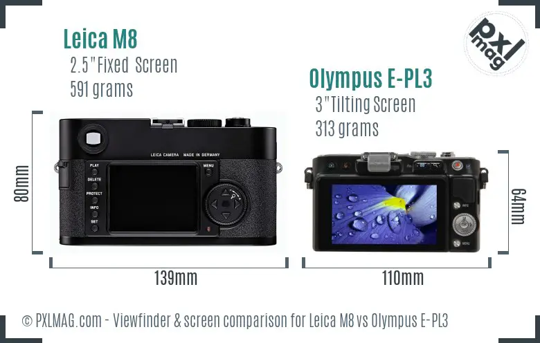 Leica M8 vs Olympus E-PL3 Screen and Viewfinder comparison