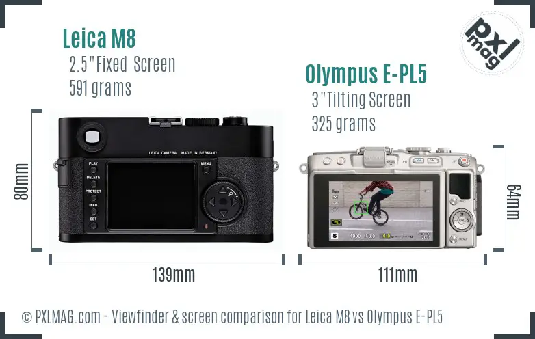 Leica M8 vs Olympus E-PL5 Screen and Viewfinder comparison