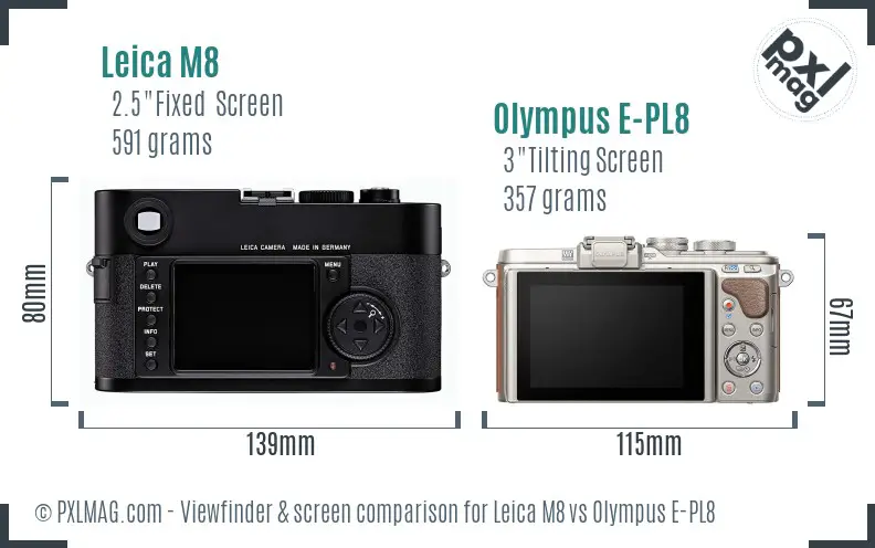 Leica M8 vs Olympus E-PL8 Screen and Viewfinder comparison