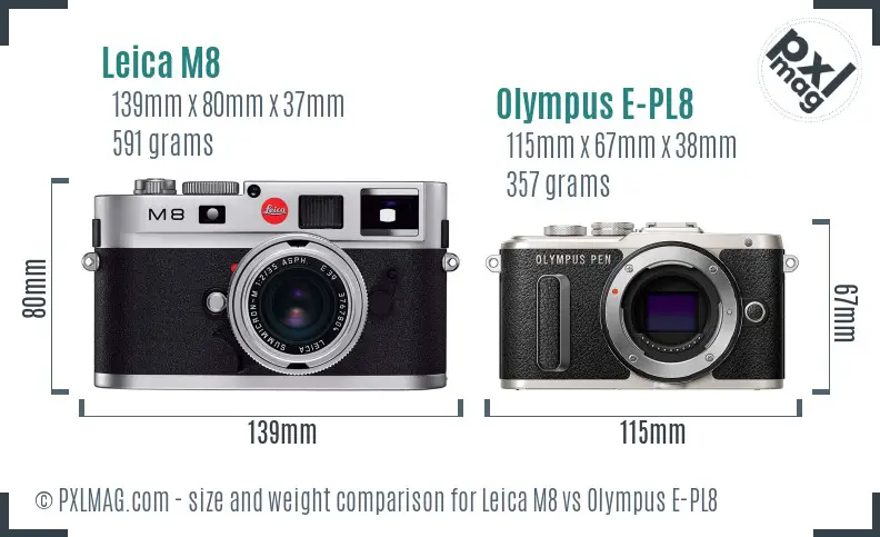 Leica M8 vs Olympus E-PL8 size comparison