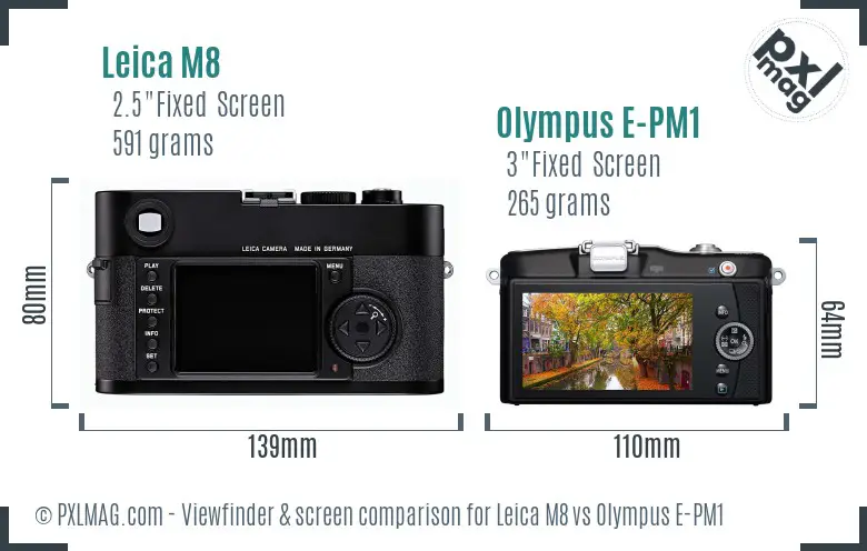 Leica M8 vs Olympus E-PM1 Screen and Viewfinder comparison