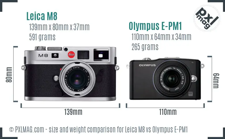 Leica M8 vs Olympus E-PM1 size comparison