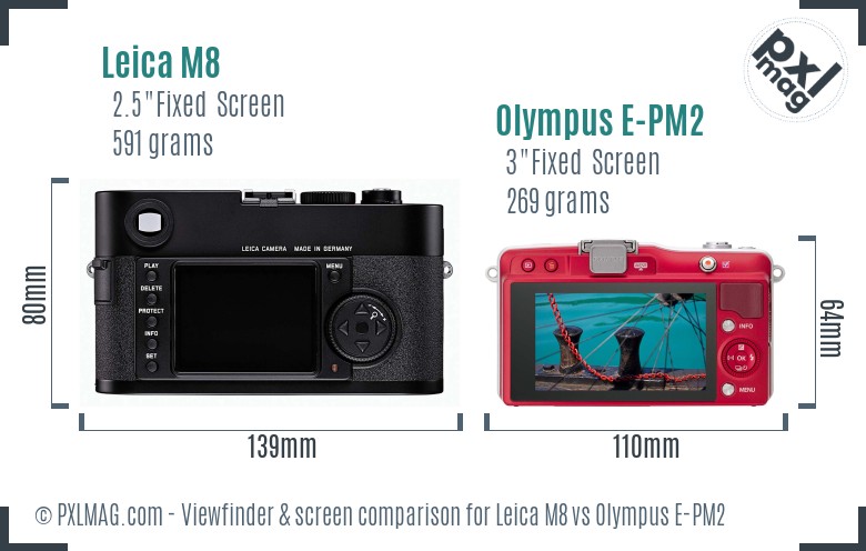 Leica M8 vs Olympus E-PM2 Screen and Viewfinder comparison