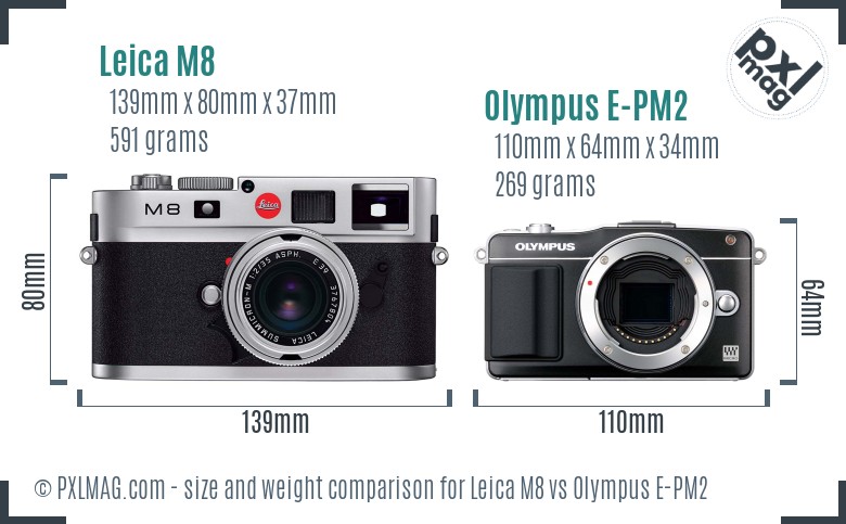 Leica M8 vs Olympus E-PM2 size comparison