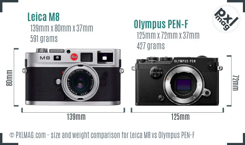 Leica M8 vs Olympus PEN-F size comparison