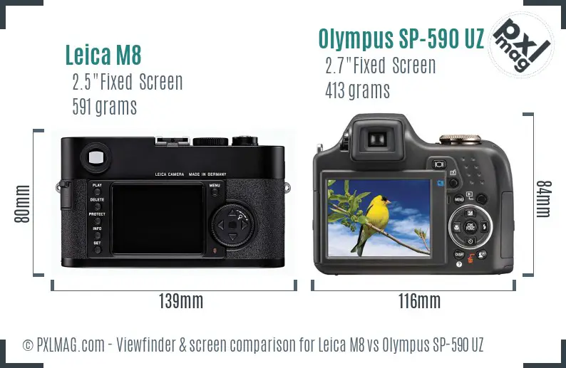 Leica M8 vs Olympus SP-590 UZ Screen and Viewfinder comparison