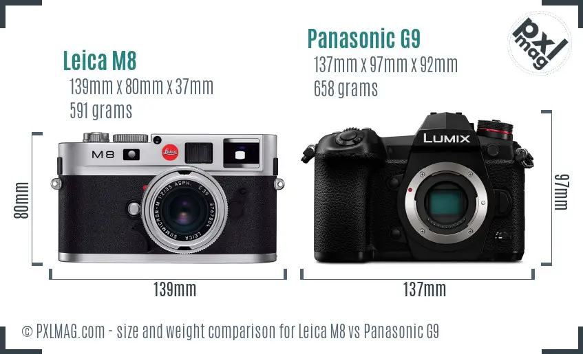 Leica M8 vs Panasonic G9 size comparison