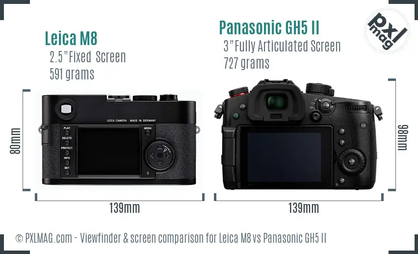 Leica M8 vs Panasonic GH5 II Screen and Viewfinder comparison