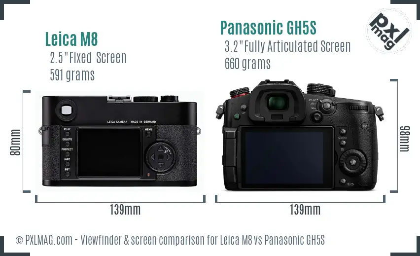 Leica M8 vs Panasonic GH5S Screen and Viewfinder comparison