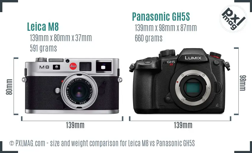 Leica M8 vs Panasonic GH5S size comparison