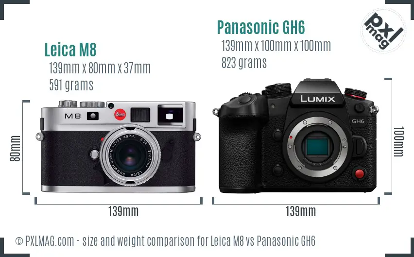 Leica M8 vs Panasonic GH6 size comparison