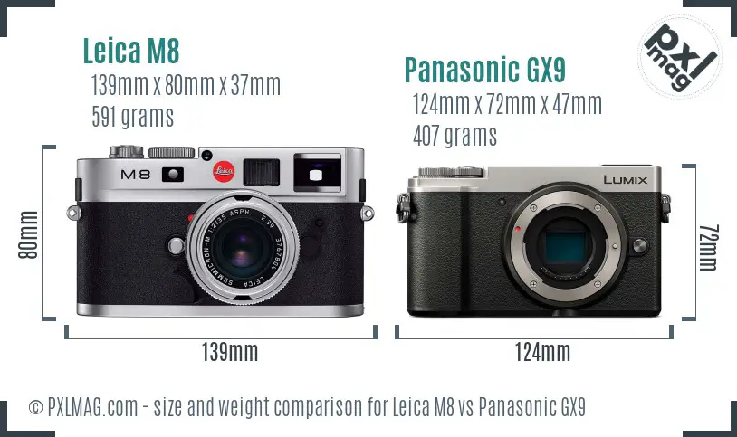 Leica M8 vs Panasonic GX9 size comparison