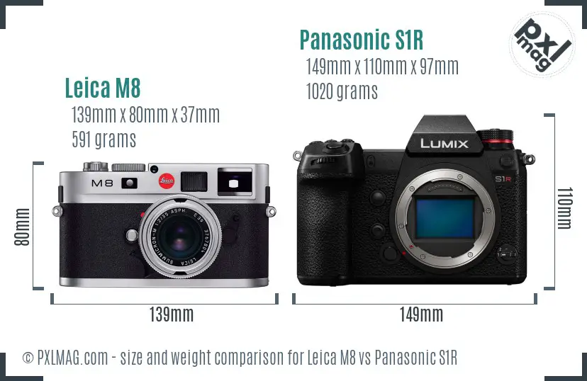 Leica M8 vs Panasonic S1R size comparison