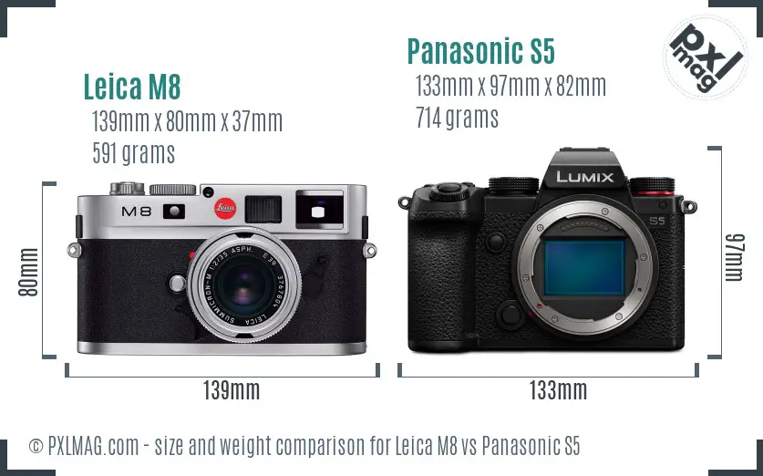 Leica M8 vs Panasonic S5 size comparison