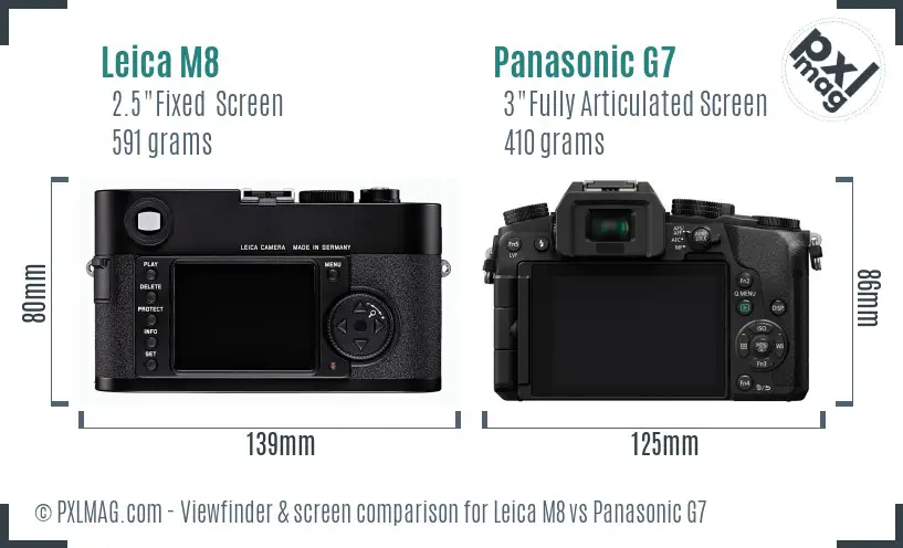 Leica M8 vs Panasonic G7 Screen and Viewfinder comparison