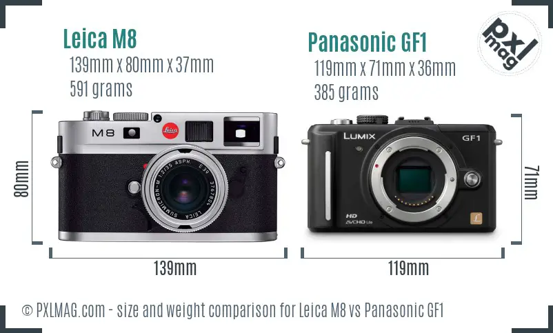 Leica M8 vs Panasonic GF1 size comparison