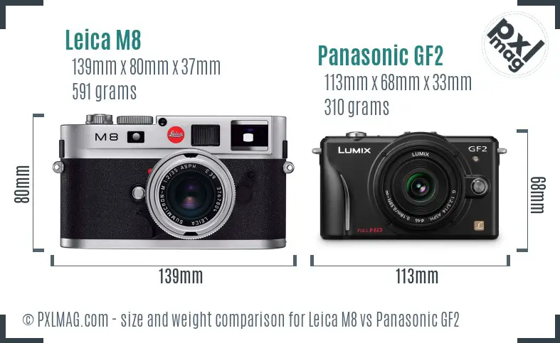 Leica M8 vs Panasonic GF2 size comparison