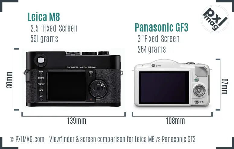 Leica M8 vs Panasonic GF3 Screen and Viewfinder comparison