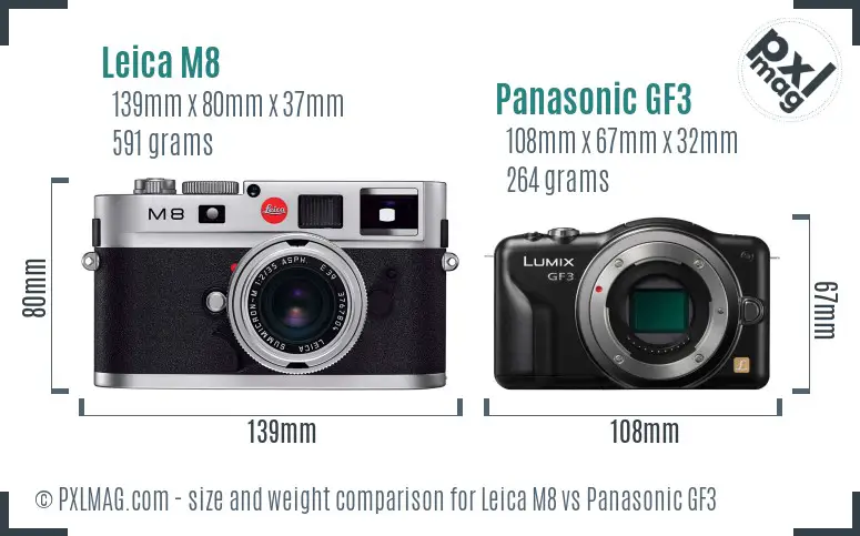 Leica M8 vs Panasonic GF3 size comparison