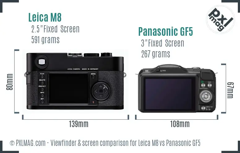 Leica M8 vs Panasonic GF5 Screen and Viewfinder comparison