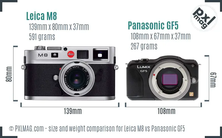 Leica M8 vs Panasonic GF5 size comparison