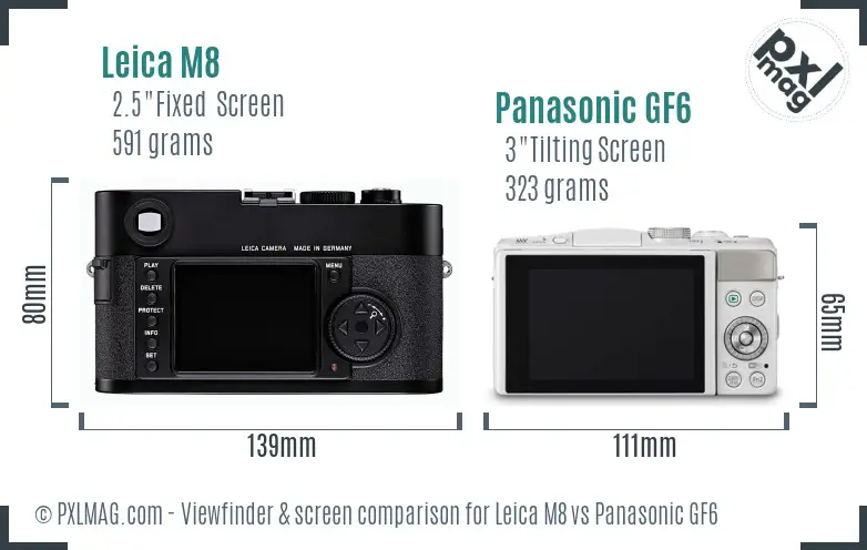 Leica M8 vs Panasonic GF6 Screen and Viewfinder comparison