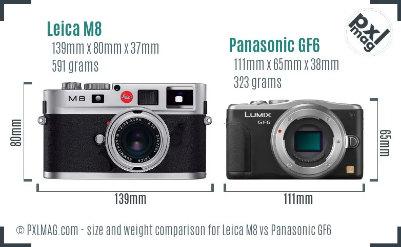 Leica M8 vs Panasonic GF6 size comparison