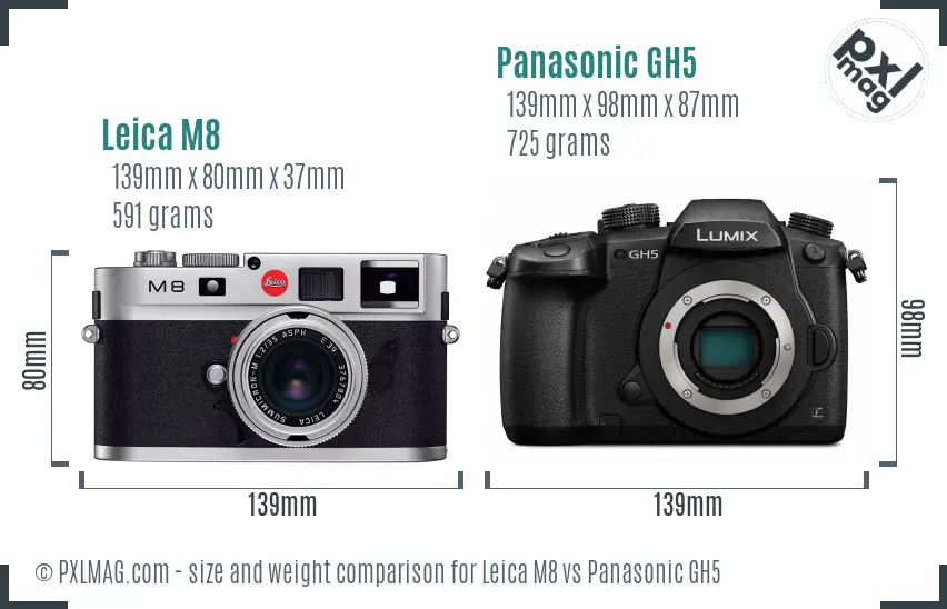 Leica M8 vs Panasonic GH5 size comparison