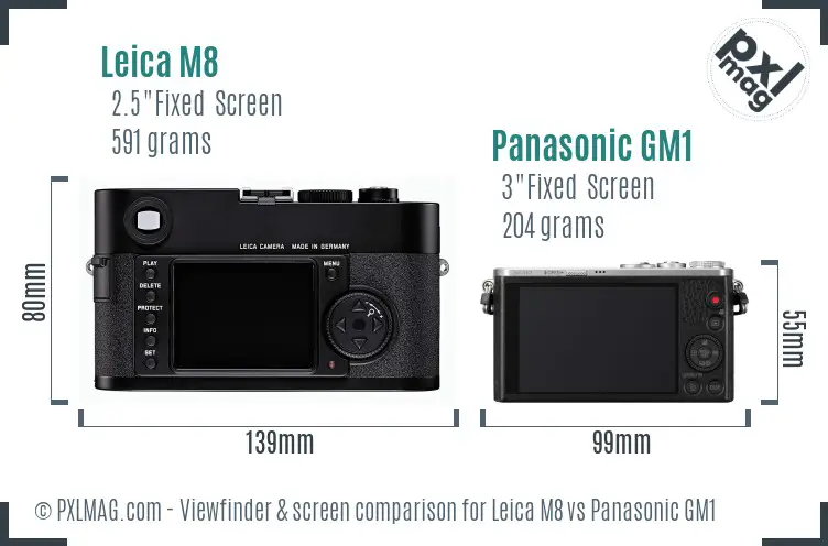 Leica M8 vs Panasonic GM1 Screen and Viewfinder comparison Leica M8 vs Panasonic GM1 Screen and Viewfinder comparison