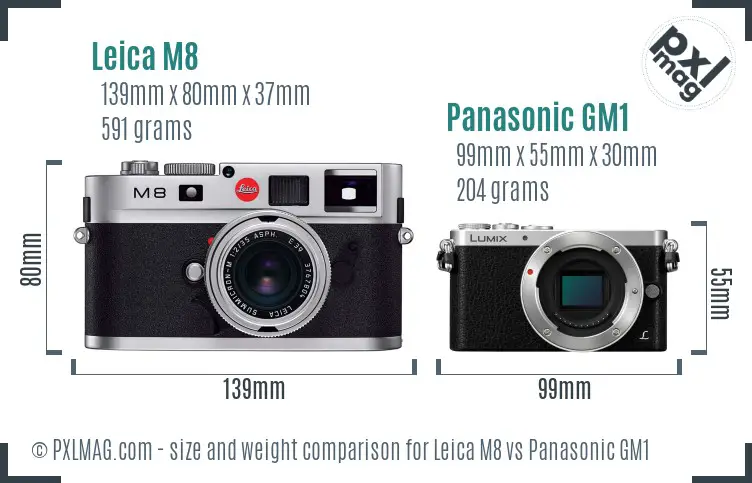 Leica M8 vs Panasonic GM1 size comparison Leica M8 vs Panasonic GM1 size comparison