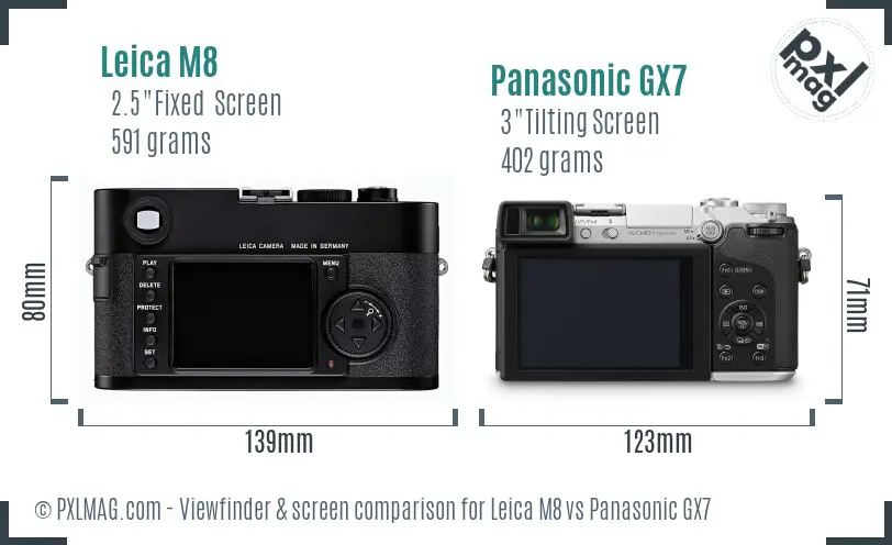 Leica M8 vs Panasonic GX7 Screen and Viewfinder comparison