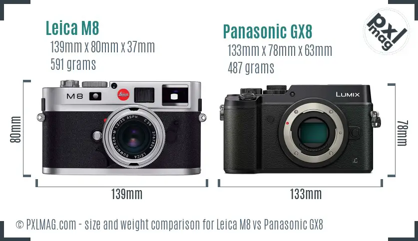 Leica M8 vs Panasonic GX8 size comparison