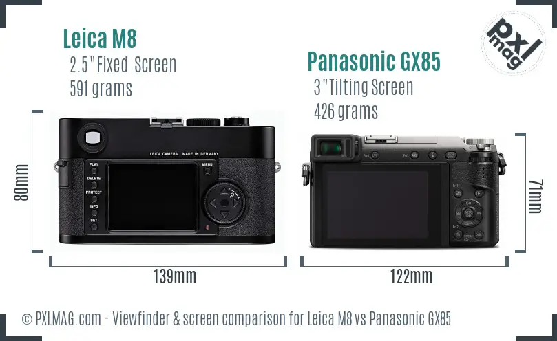 Leica M8 vs Panasonic GX85 Screen and Viewfinder comparison