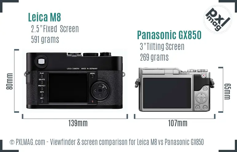 Leica M8 vs Panasonic GX850 Screen and Viewfinder comparison