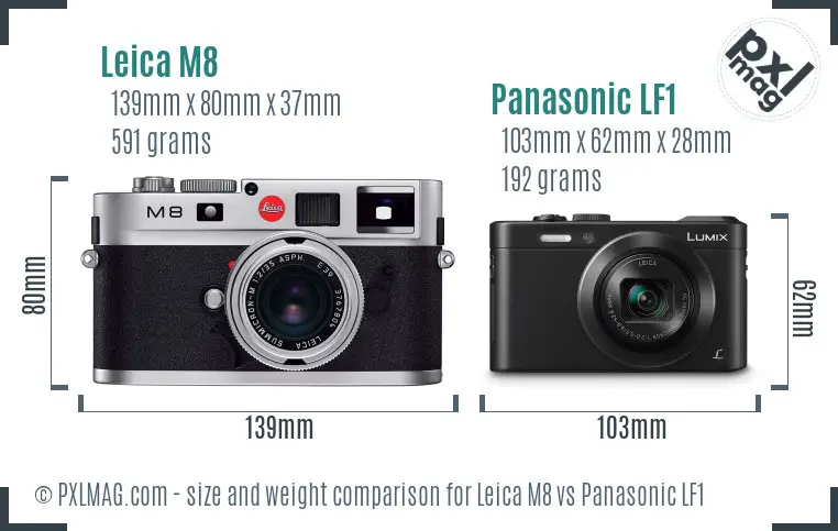 Leica M8 vs Panasonic LF1 size comparison