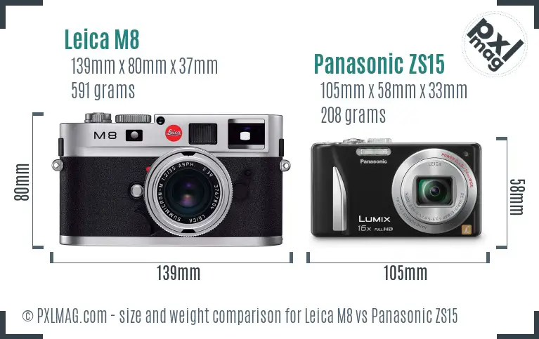 Leica M8 vs Panasonic ZS15 size comparison