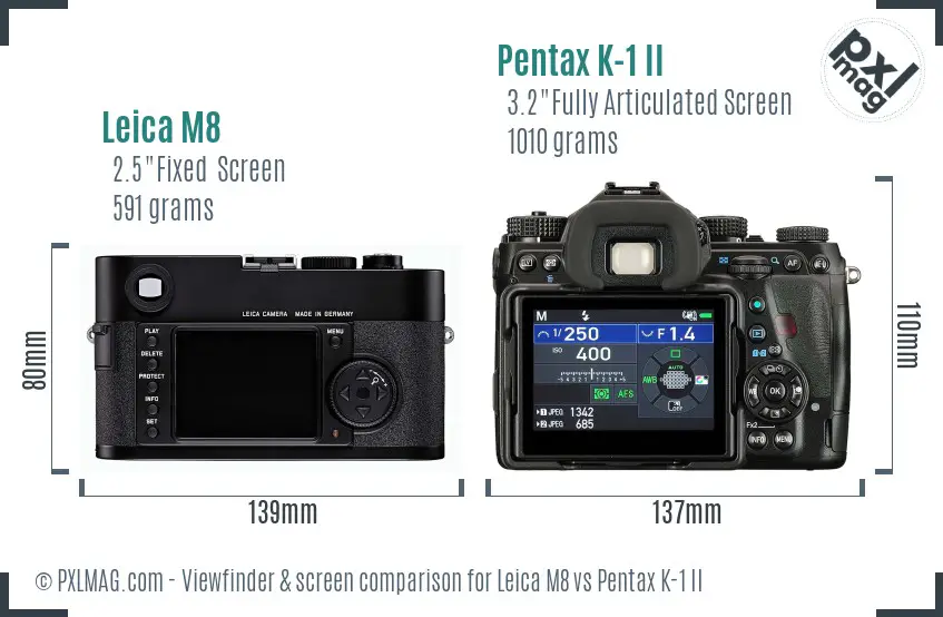Leica M8 vs Pentax K-1 II Screen and Viewfinder comparison
