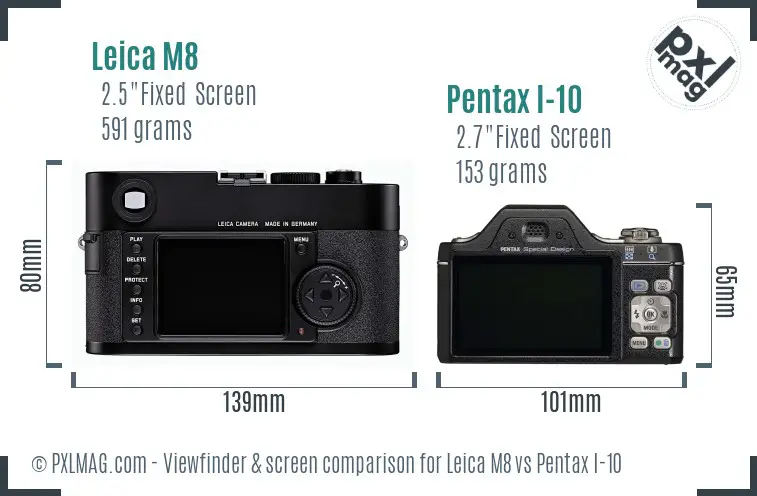 Leica M8 vs Pentax I-10 Screen and Viewfinder comparison
