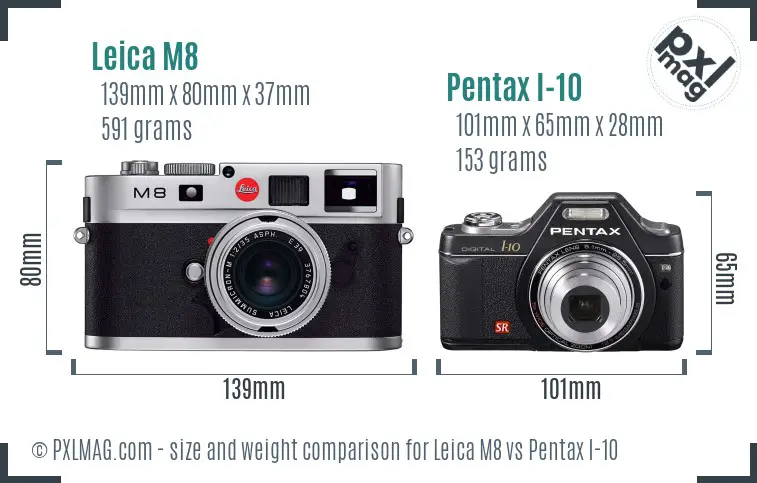 Leica M8 vs Pentax I-10 size comparison